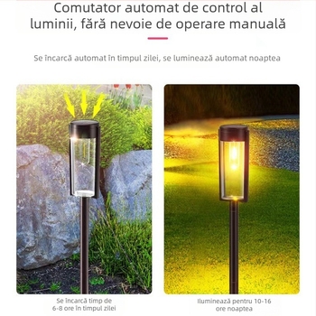Lampa solară de perete pentru exterior cu filament LED din wolfram — IP65, 0,2W, 1,2V, durată de viață 10000h