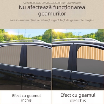 Cortină magnetică pentru geamul din spate al mașinii, panou de confidențialitate, izolație termică și protecție pentru copii