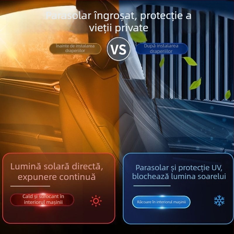 Cortină magnetică pentru geamul din spate al mașinii, panou de confidențialitate, izolație termică și protecție pentru copii