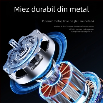 Mașină de polisat auto wireless, dublă utilizare pentru mașină și casă, viteză reglabilă, ABS material