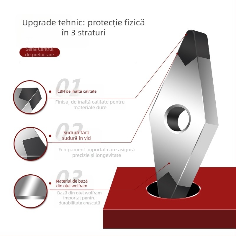 Lamă CNC pentru strunjire CBN VNMG160404/08/12 – unealtă de tăiere NC