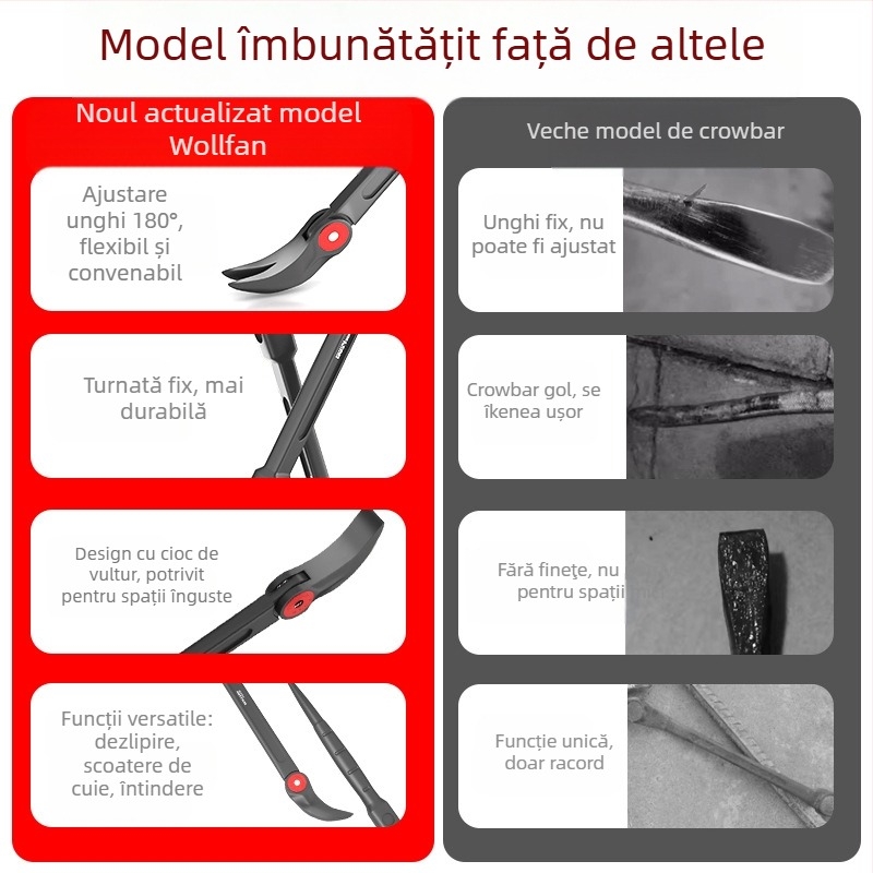 Crowbar cu tijă rotundă, capete rotund și plat, oțel cu carbon, unealtă de reparații auto