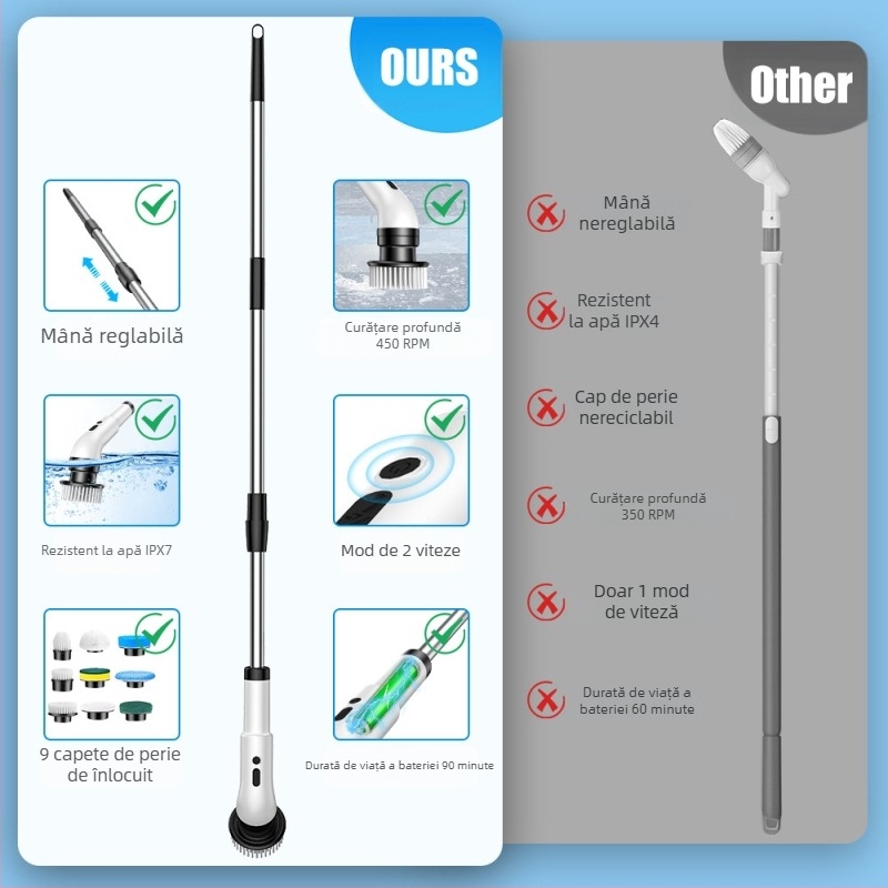 Perie de curățare electrică, fără fir, 9 în 1, cu braț telescopic pentru baie (9-in-1, wireless, electric, telescopic, baie)
