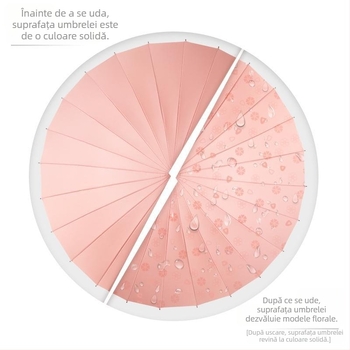 Umbrelă cu mâner lung, cadru cu 12 spițe, țesătură din nylon 170T, spițe din silicon, mâner din aluminiu, deschidere manuală