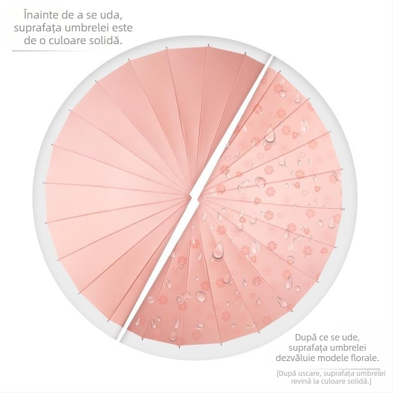 Umbrelă cu mâner lung, cadru cu 12 spițe, țesătură din nylon 170T, spițe din silicon, mâner din aluminiu, deschidere manuală