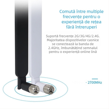 Router wireless 4G LTE cu antenă omnidirecțională — montaj adeziv, semnal puternic pentru utilizare în vehicule