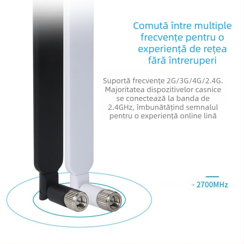 Router wireless 4G LTE cu antenă omnidirecțională — montaj adeziv, semnal puternic pentru utilizare în vehicule