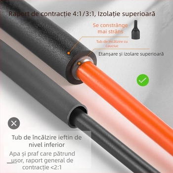 Tub termocontractibil cu adeziv, cu pereți dubli, din poliolefin, rezistent la foc VW-1, -55°C până la 125°C