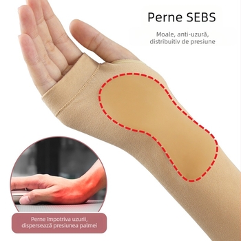 Mănuși de protecție pentru încheieturi – nailon și SEBS, palmă moale anti-uzură, pentru adulți; potrivite pentru alergare, ciclism, alpinism, yoga