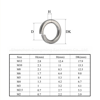 GB93 șaibă arc – set de 600 bucăți, ambalat în cutie, Wagao, material gradul 8