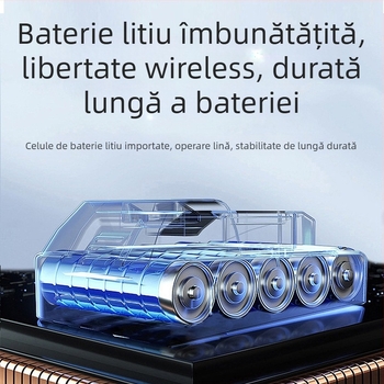 Rockita șlefuitor unghiular fără cablu, fără peri, 21V, model 404, cu accesorii