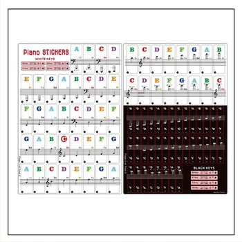 Autocolante pentru claviatură de pian (88/61/54/49 chei) • PVC • ambalaj în pungă perlata • accesorii pentru instrumente muzicale