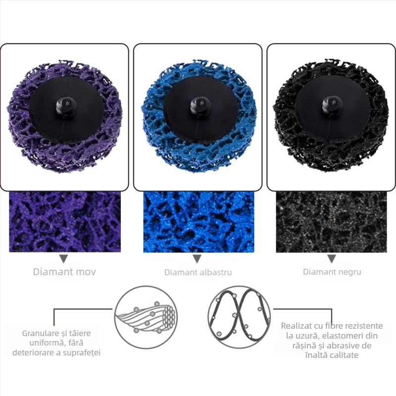 Set discuri pentru șlefuire cu sistem de schimb rapid și tavă dublă; corp din nylon; conexiune TR; abraziv brun corund