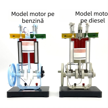 Model de motor pe benzină și motor diesel – model de motor cu ardere internă, patru timpi, pentru experimente de fizică la gimnaziu, construcție metalică, 20 bucăți în cutie.