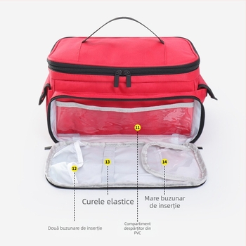 Geantă de depozitare a medicamentelor – stil geantă de mână, material Oxford, multifuncțională, model 2264, pentru călătorii