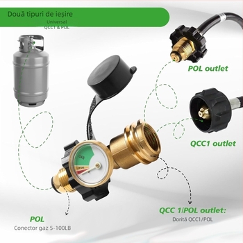 Conector cupru pentru gaz cu filet POL și manometru — adaptor QCC american, interfață standard nord-americană, SKU03037