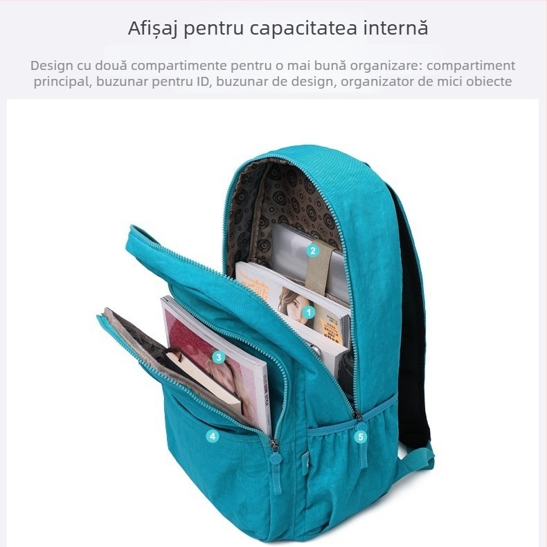 Rucsac de călătorie din nailon, 20–35L, respirabil, impermeabil, rezistent la uzură, design urban minimalist, compatibil cu laptop de 14 inch