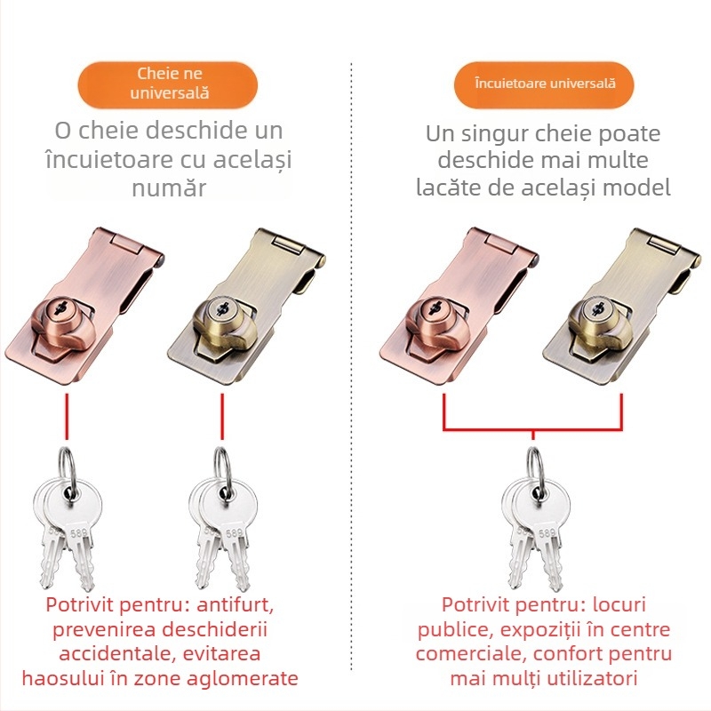 Încuietoare pentru dulap cu montaj fără găuri — model HSD-12; potrivit pentru ușile de dulap, sertare, frigidere și congelatoare