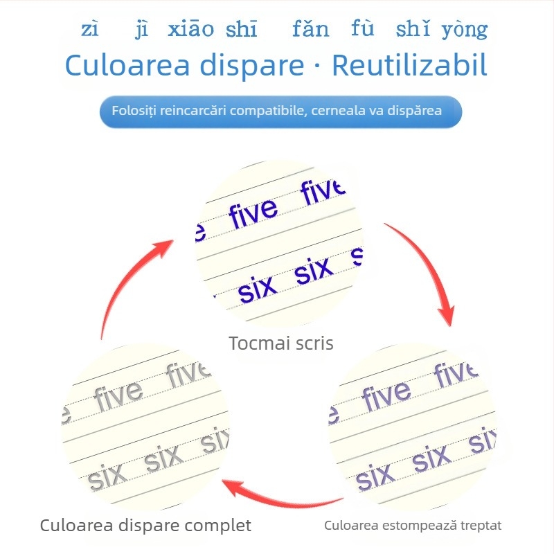 Carte de exerciții pentru caligrafie cu caneluri pentru copii englezi — Ecchi, seria English children practice copybook; material: carton alb; potrivită pentru cerneală cu solvenți slabi; IP autorizare: Nu (Brand: Ecchi; Series: English children practice c