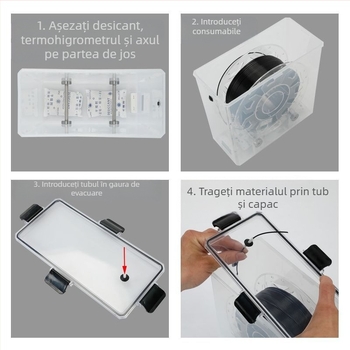 Cutie de uscare pentru materiale de imprimare 3D, capacitate 1 kg, consumabile PLA, PETG depozitare sigilată, protecție împotriva prafului și umezelii
