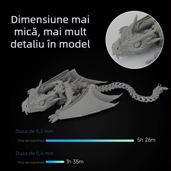 Set duze pentru A1/A1 MINI: duză detașabilă din oțel inoxidabil, hot-end, cap de imprimare din oțel dur, bloc de încălzire – kit