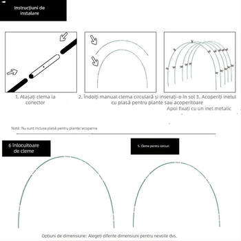 Set de bețe din fibră de sticlă și oțel inoxidabil pentru suport arc în seră de grădină (bare din fibră acoperite cu plastic)