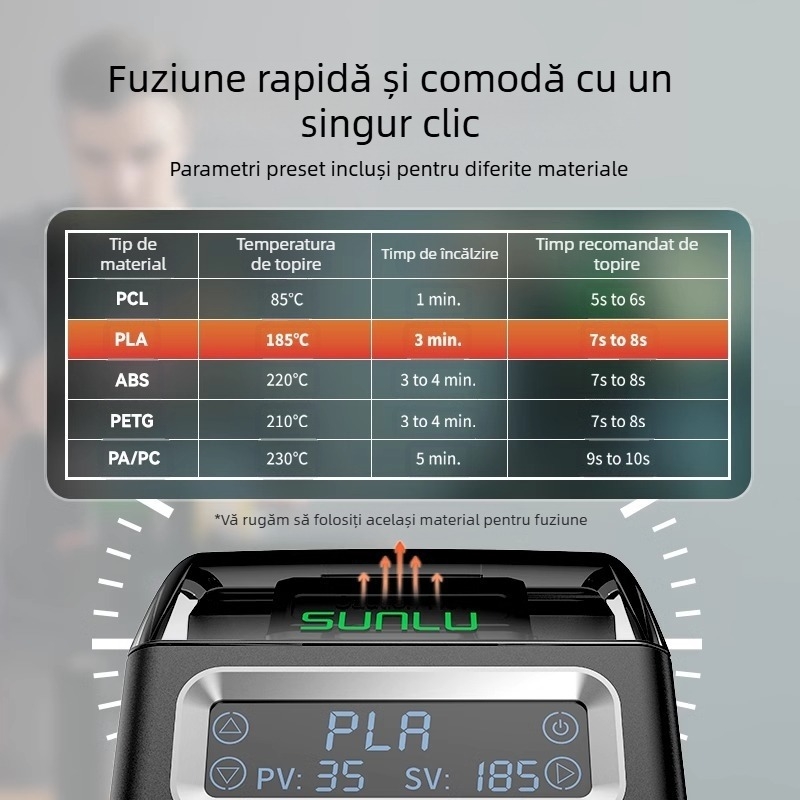 Splicer FC01 de la Three Green (FC01, Three Green)