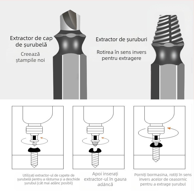 Unealtă de extragere a firelor rupte – extractor de sârmă multifuncțional (Lungime: 110; Utilizare: Fire rupte; Material: Oțel; Greutate: 1)