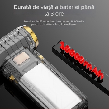 Aspirator de mână cu baterie încorporată 4000–6000mAh, motor brushless, 10W, 6 trepte de aerisire/aspirație, lumină de noapte.