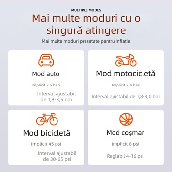 Umflător portabil pentru anvelope auto cu afișaj digital, încărcare USB (120W, 7.4V, debit aer 25 L/min)