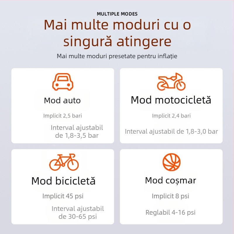 Umflător portabil pentru anvelope auto cu afișaj digital, încărcare USB (120W, 7.4V, debit aer 25 L/min)