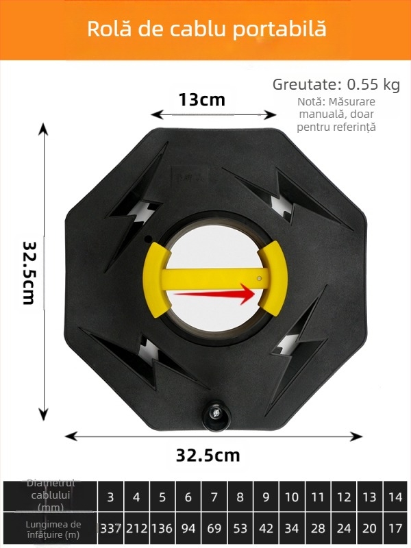 Rulou portabil pentru cabluri — tambur gol cu funcție de înfășurare, izolație până la 1000V, format britanic/metric