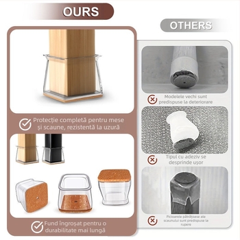 Protectii pătrate pentru picioarele mesei și scaunului – Material TPE, Antiderapant, Rezistent la uzură, Stil modern simplu