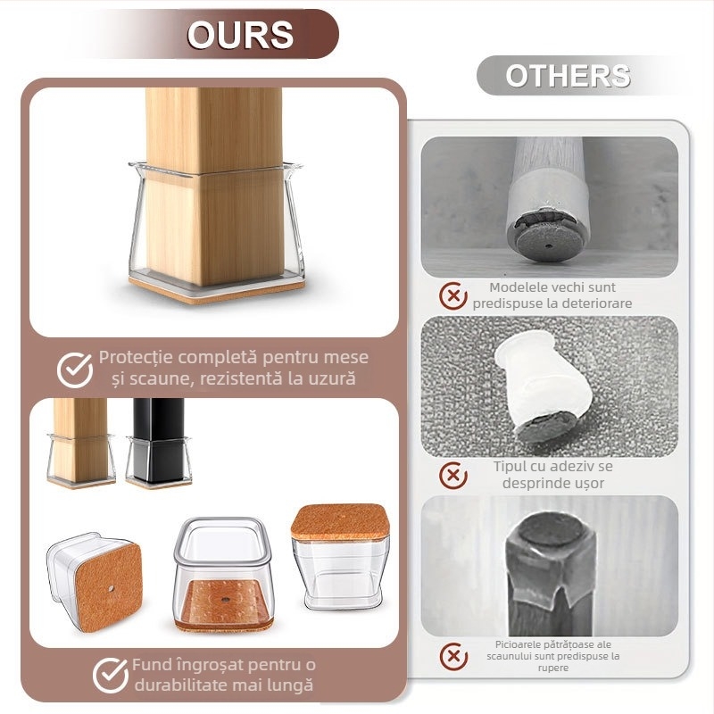 Protectii pătrate pentru picioarele mesei și scaunului – Material TPE, Antiderapant, Rezistent la uzură, Stil modern simplu