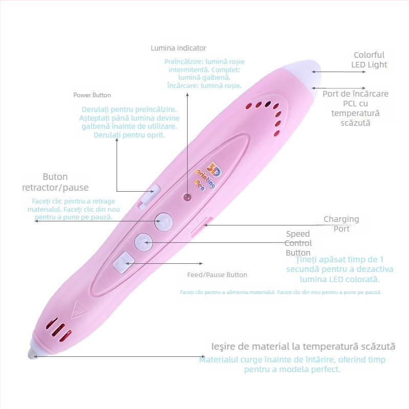 Stilou 3D pentru copii cu temperatură scăzută, fără fir, LED colorate pentru desen și graffiti – jucărie educațională de artă pentru 7–14 ani