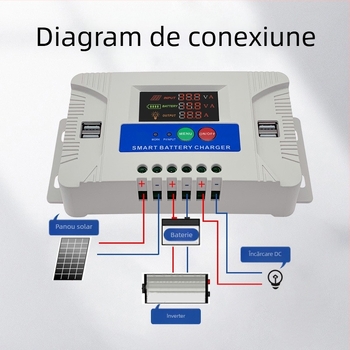 Controler solar pentru iluminat stradal cu identificare automată, 48V, carcasă din plastic, CE certificat