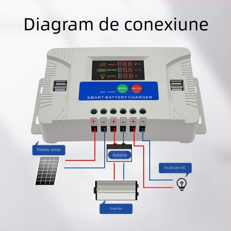 Controler solar pentru iluminat stradal cu identificare automată, 48V, carcasă din plastic, CE certificat