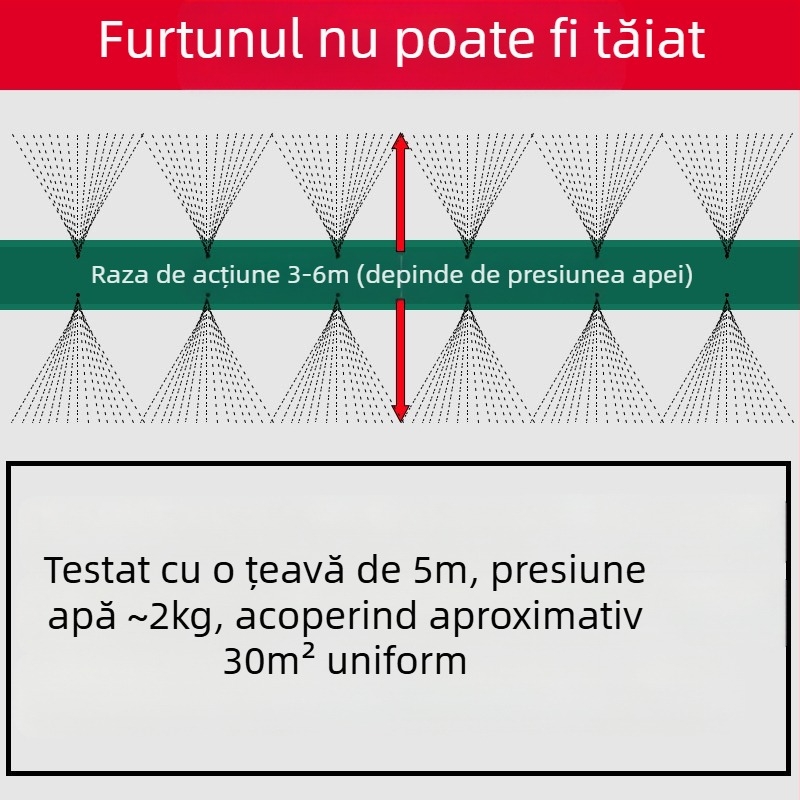 Sistem de irigații pentru gazon cu stropire automată și microaspersor, conductă de apă/furtun; Import: Nu