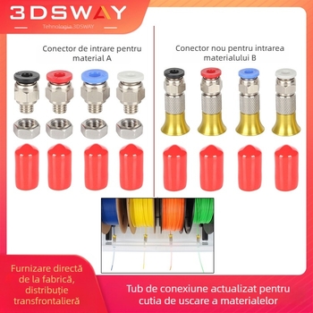 Three-dimensional thinking: cutie de uscare pentru consumabile de imprimare 3D, protecție împotriva prafului și umezelii, kit țevi alimentare PTFE