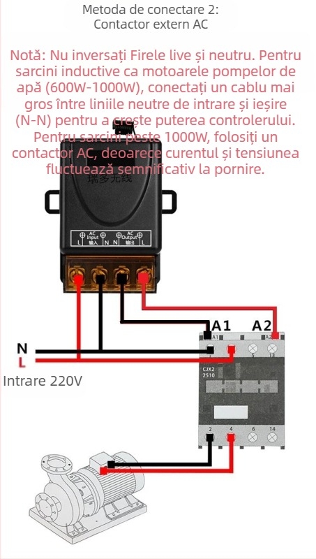 Comutator de control wireless pentru lampă și motor – Ruiduo chuang