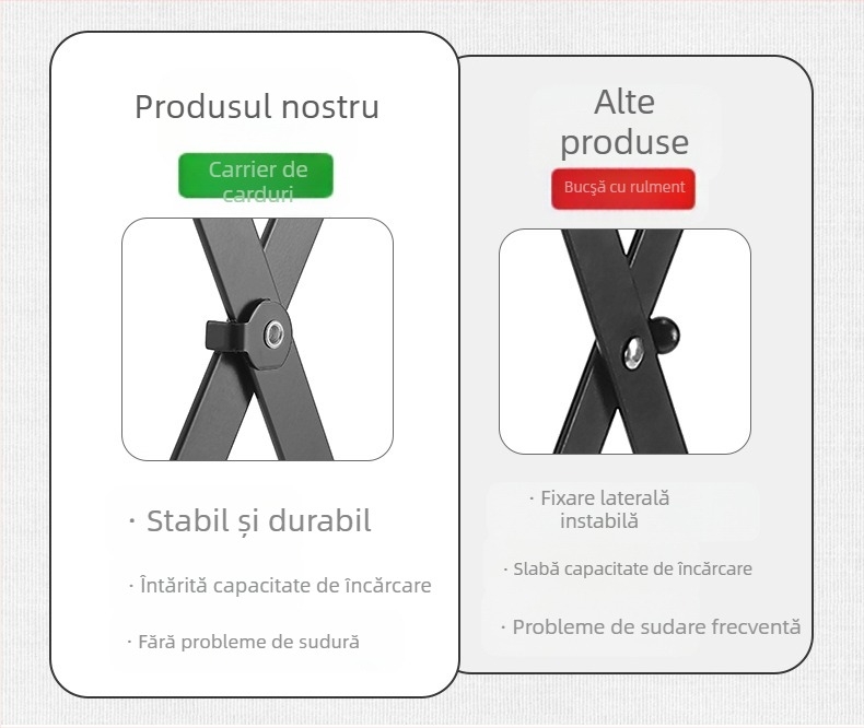 Stativ pliabil pentru gunoi pentru camping, cu suport pentru sacoșe de gunoi, 100% material plastic nou