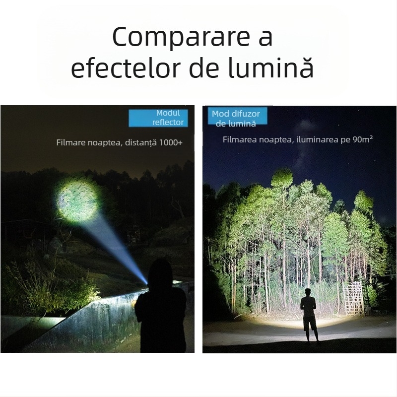 Lanternă de buzunar cu LED 18W, rază de acțiune 200 m, carcasă din aliaj de aluminiu, compatibilă cu baterii 16340/18350/18650