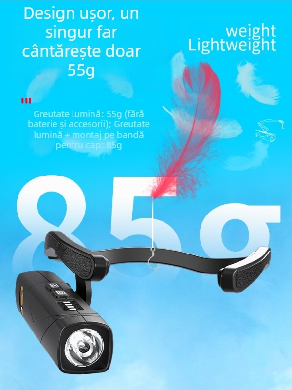 Frontala pentru cap cu cârlig pentru urechi, încărcare prin gest, iluminare duală reglabilă, module detașabile stânga/dreapta, Rui gu