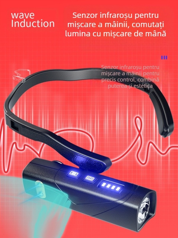 Frontala pentru cap cu cârlig pentru urechi, încărcare prin gest, iluminare duală reglabilă, module detașabile stânga/dreapta, Rui gu