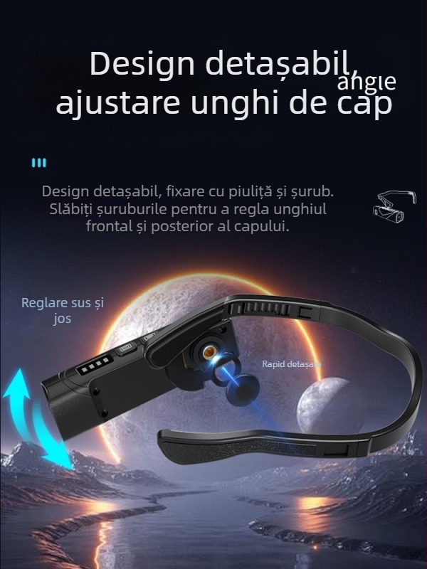 Frontala pentru cap cu cârlig pentru urechi, încărcare prin gest, iluminare duală reglabilă, module detașabile stânga/dreapta, Rui gu