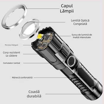 Lanternă de buzunar USB reîncărcabilă cu zoom telescopic și iluminare flood mare — LED, 800 mAh, 3.7V, ABS corp, rază 100–200 m, durată baterie 1–2 h