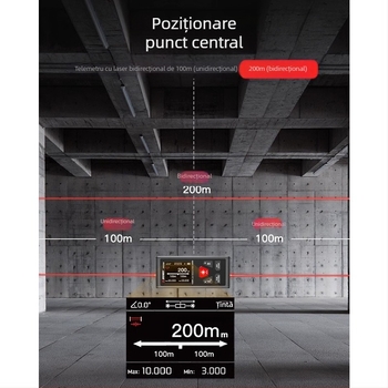 Distanțier laser bidirecțional SW-DR60/100 de la Deep Dawei – rază 60/100 m, distanțier cu laser, seria Rangefinder