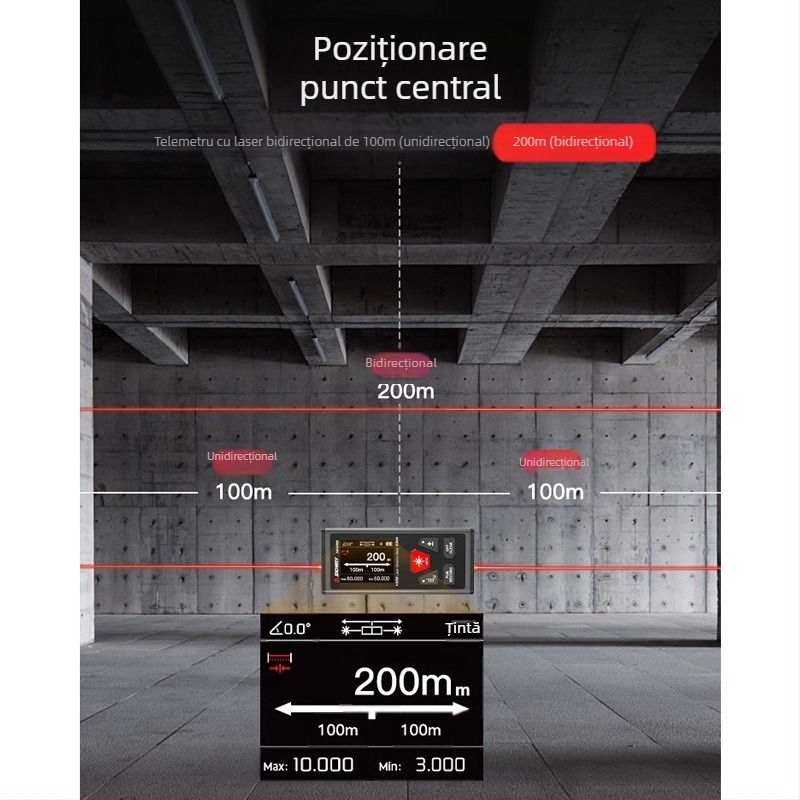 Distanțier laser bidirecțional SW-DR60/100 de la Deep Dawei – rază 60/100 m, distanțier cu laser, seria Rangefinder