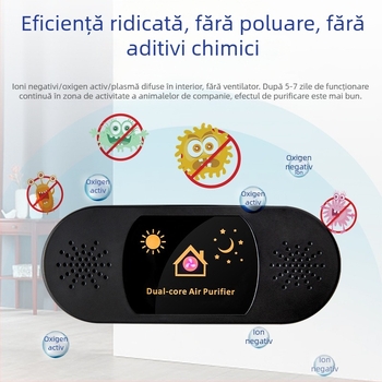 Purificator USB cu ioni negativ, plasmă și ozon – dual-core pentru animale de companie, funcționare silențioasă, potrivit pentru 11–20 m²