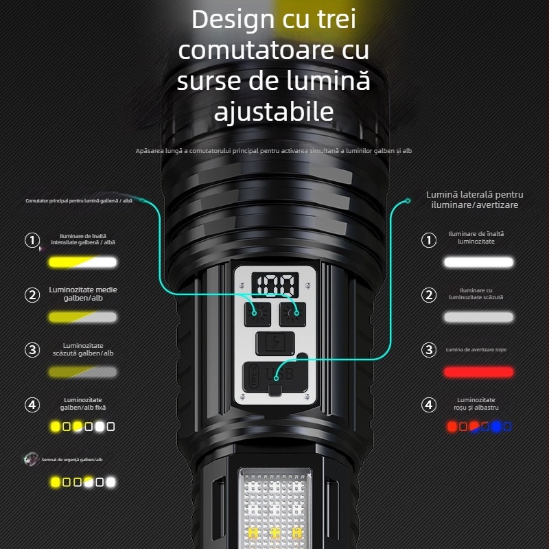 Feron cu laser dublu, focalizare, rază lungă de până la 500 m, 10 W, baterie 3000 mAh, încărcător inclus, LED de avertizare, multifuncțional